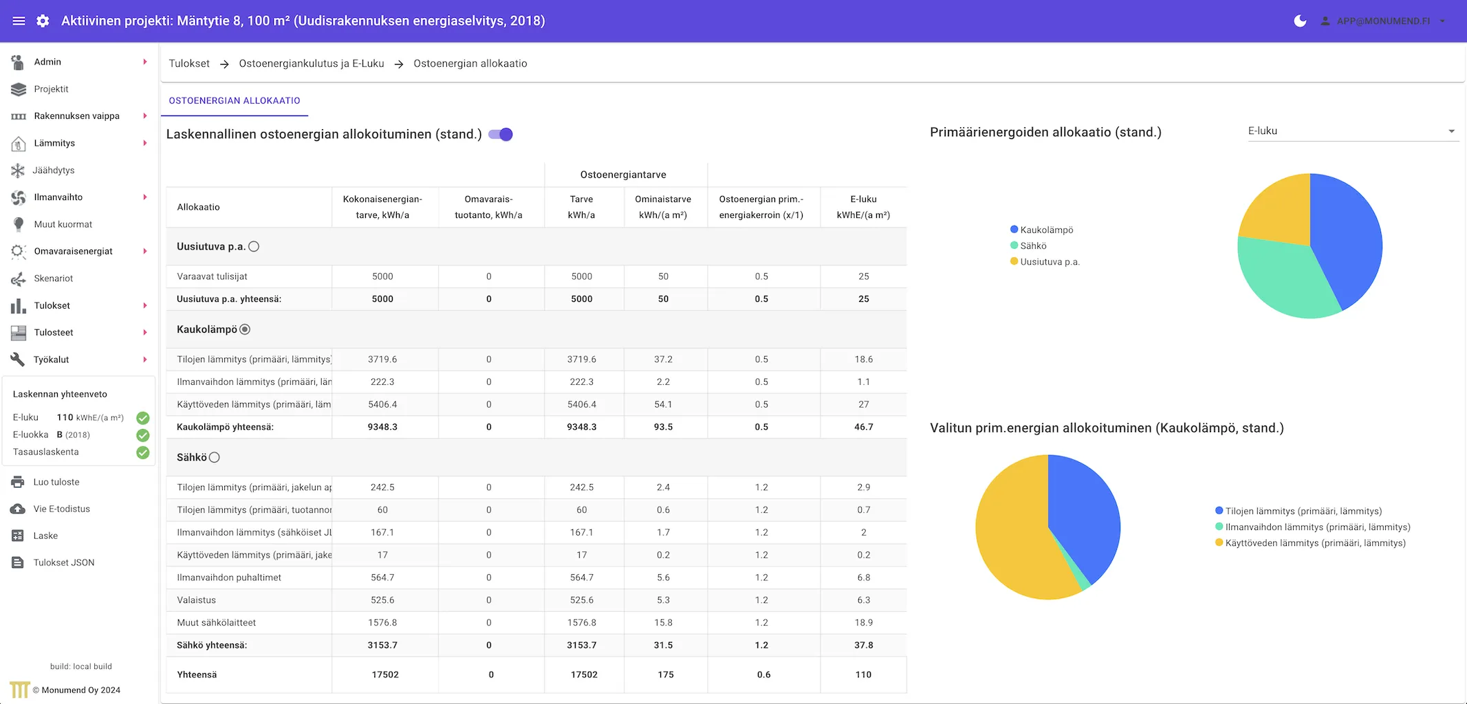 Energiatehokkuuslaskurin tulokset